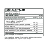 Diabenil by Thorne Supplement Facts