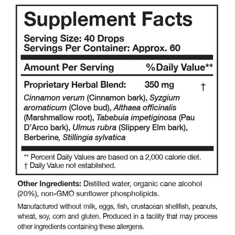 Elim-A-Cand by Researched Nutritionals Supplement Facts