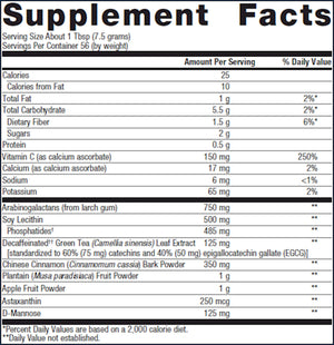 Endefen by Metagenics Supplement Facts