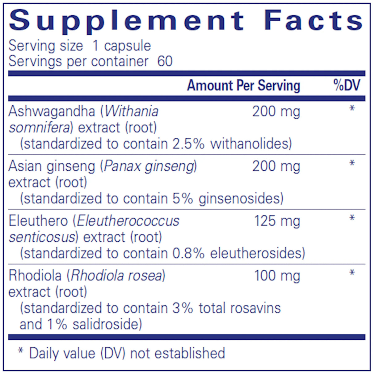 Energy Xtra by Pure Encapsulations Supplement Facts