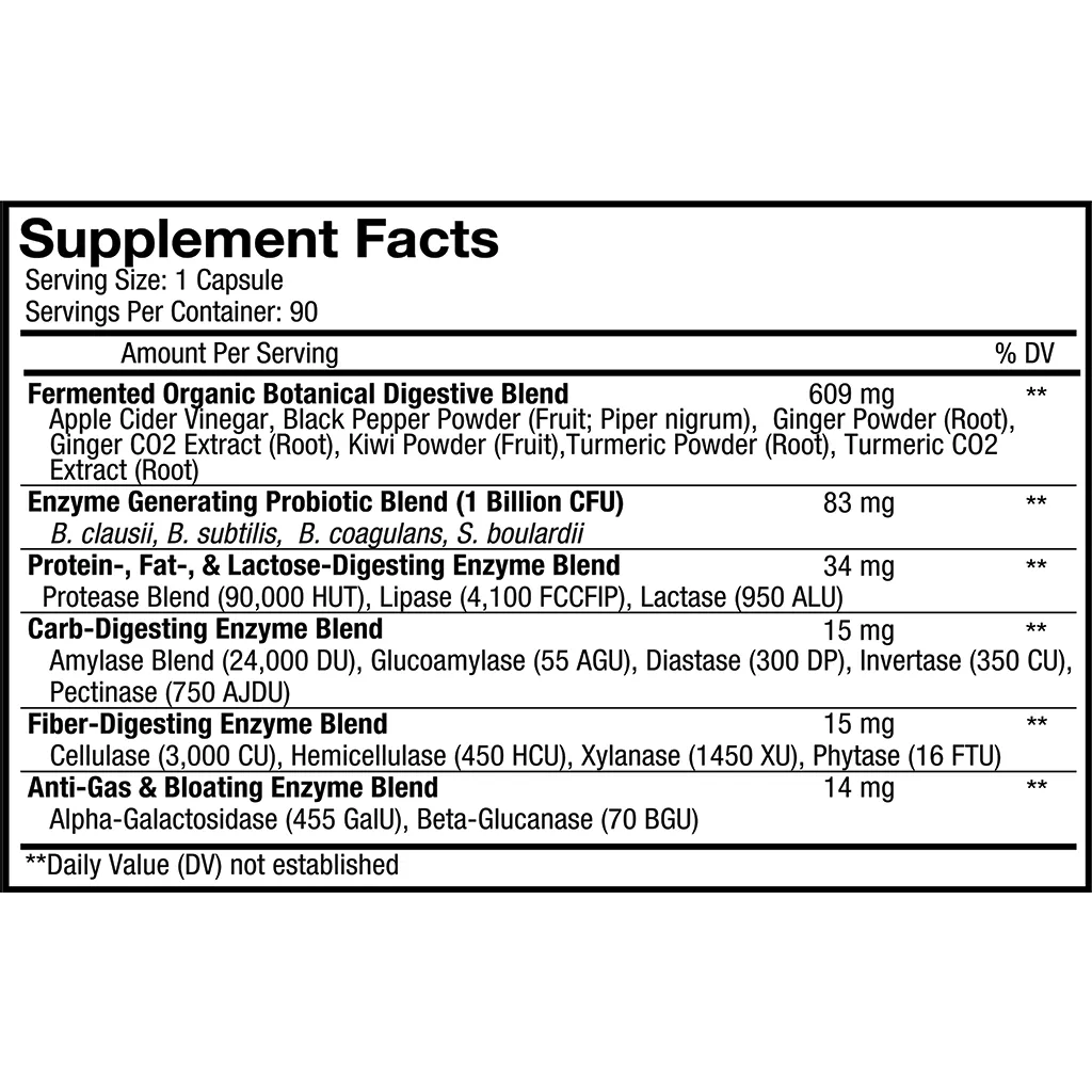 Fermented Digestive Enzymes by Codeage Supplement Facts