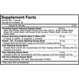 Fermented Digestive Enzymes by Codeage Supplement Facts