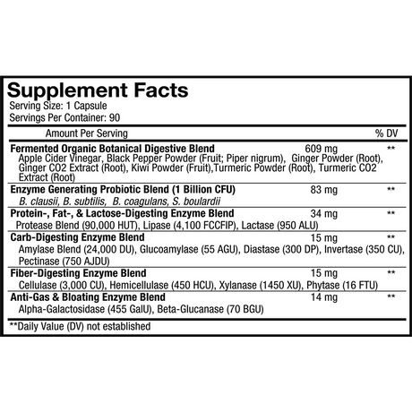 Fermented Digestive Enzymes by Codeage Supplement Facts