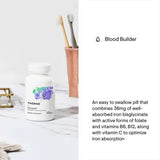 Ferrasorb by Thorne Graphic