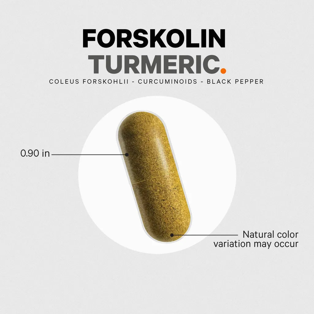 Forskolin Turmeric by Codeage Example Supplement
