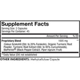 Forskolin Turmeric by Codeage Supplement Facts