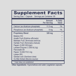 Gastrogest by PHP/MethylGenetic Nutrition Supplement Facts