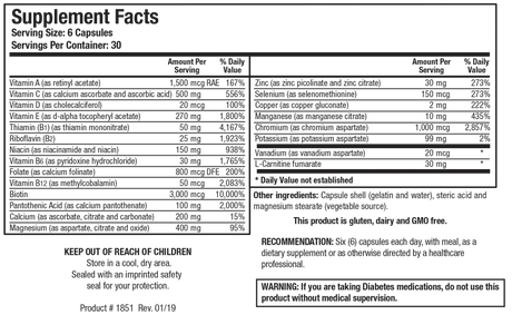 GlucoBalance by Biotics Research Supplement Facts