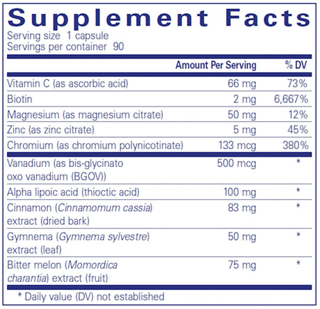 GlucoFunction by Pure Encapsulations Supplement Facts