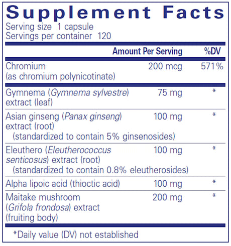 Glucose Support Formula by Pure Encapsulations Supplement Facts