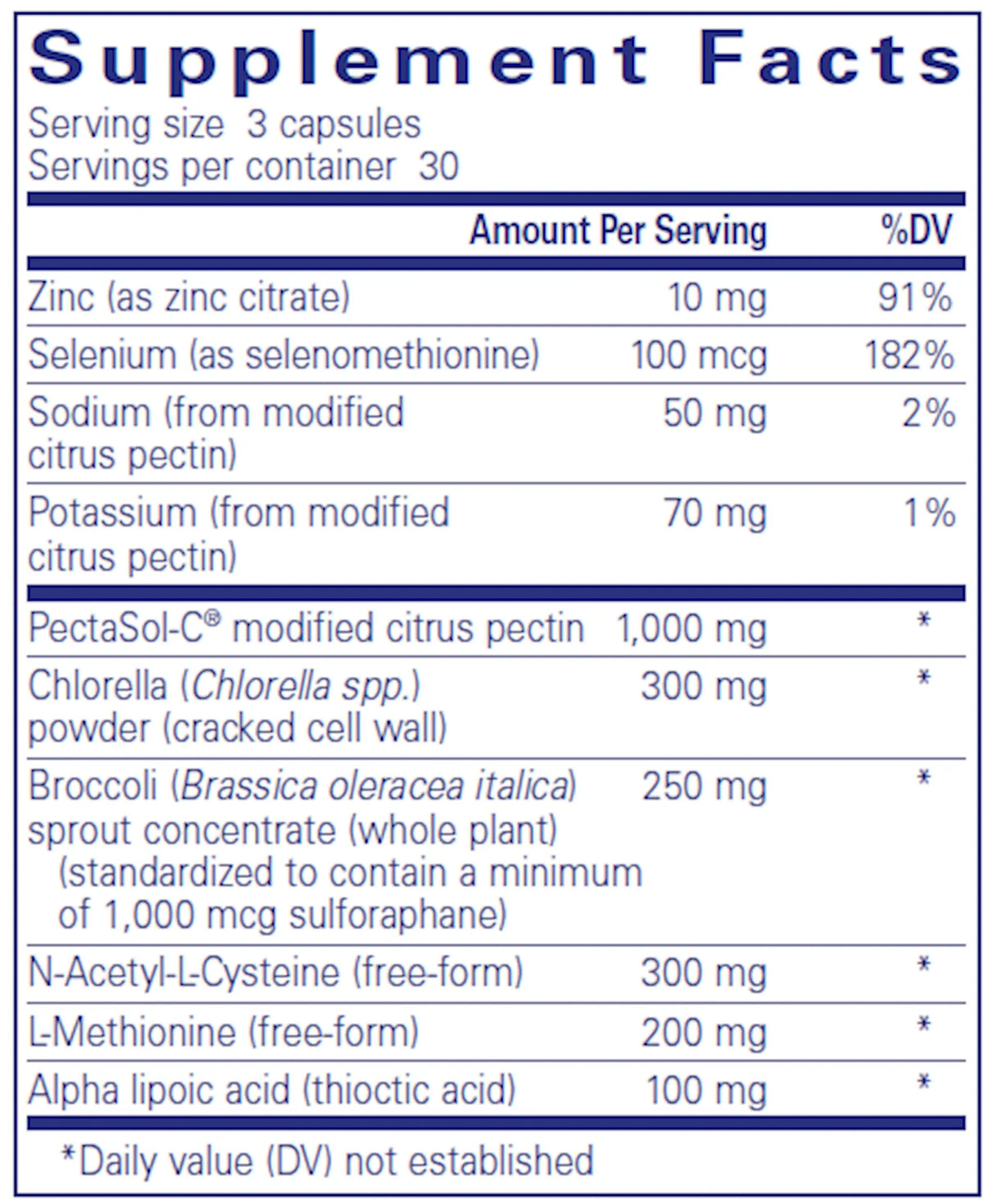 HM Complex by Pure Encapsulations Supplement Facts