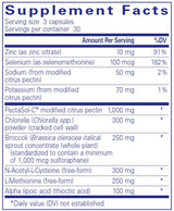 HM Complex by Pure Encapsulations Supplement Facts