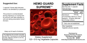 Hemo Guard Supreme by Supreme Nutrition Supplement Facts
