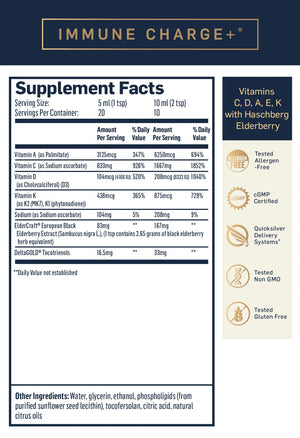 Immune Charge+ by Quicksilver Scientific Supplement Facts