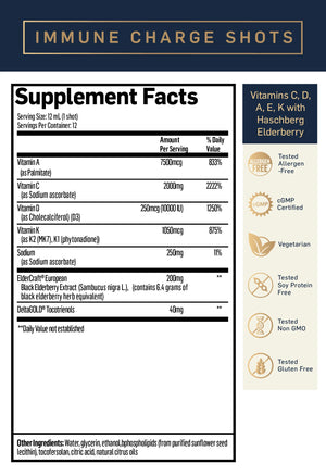 Immune Charge+ Box by Quicksilver Scientific Supplement Facts