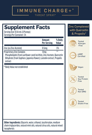 Immune Charge+ Throat Spray by Quicksilver Scientific Supplement Facts