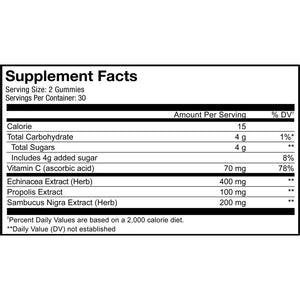 Immunity Gummies by Codeage Supplement Facts