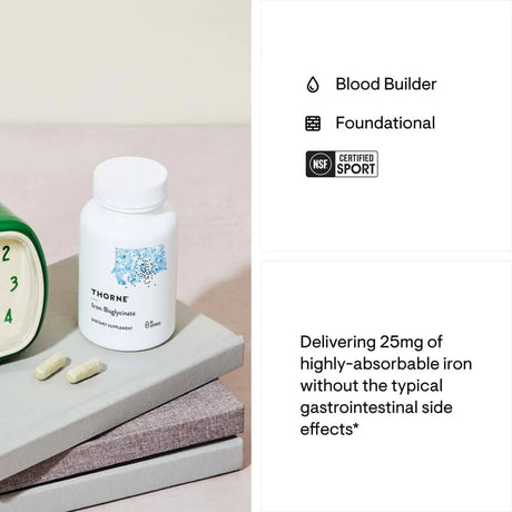 Iron Bisglycinate by Thorne Graphic