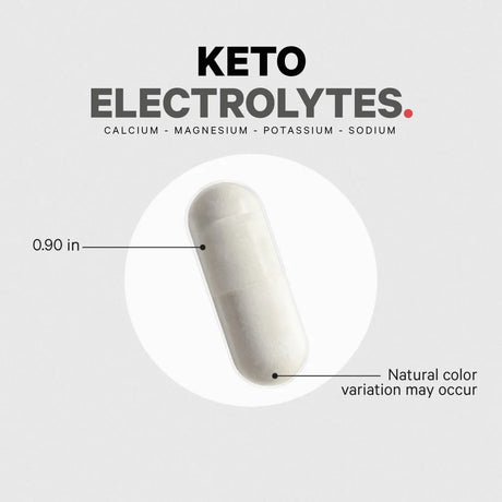 Keto Electrolytes by Codeage Example Supplement
