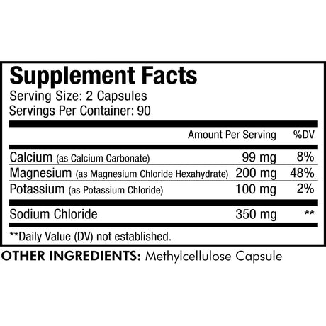 Keto Electrolytes by Codeage Supplement Facts