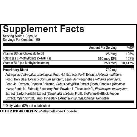 Life by Codeage Supplement Facts