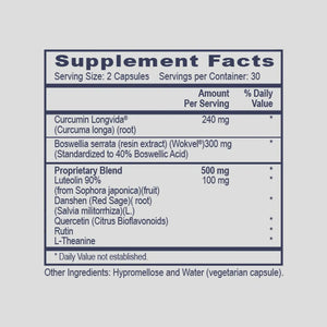 MC Balancer (Re-Dox) by PHP/MethylGenetic Nutrition Supplement Facts