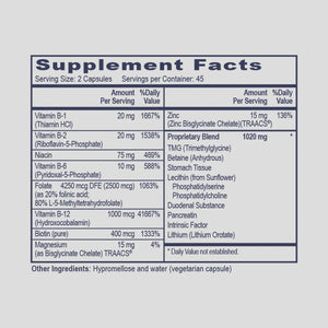 MTHFR & BHMT Assist (Methyl Boost) by PHP/MethylGenetic Nutrition Supplement Facts