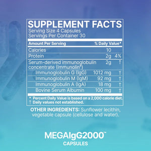MegaIgG2000 by Microbiome Labs Supplement Facts