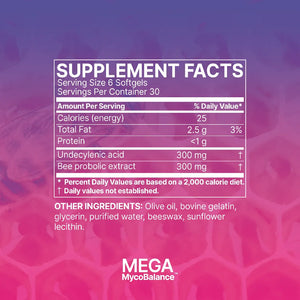 MegaMycoBalance by Microbiome Labs Supplement Facts