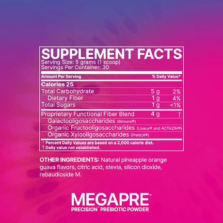 MegaPre by Microbiome Labs Supplement Facts