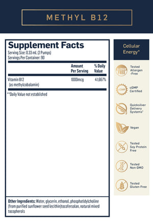 Methyl B-12 by Quicksilver Scientific Supplement Facts