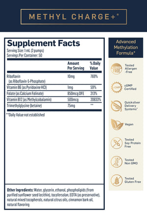 Methyl Charge+ by Quicksilver Scientific Supplement Facts