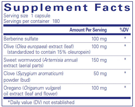 MicroDefense with Oregano by Pure Encapsulations Supplement Facts