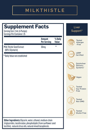 Milk Thistle by Quicksilver Scientific Supplement Facts
