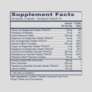 Multi Mins by PHP/MethylGenetic Nutrition Supplement Facts