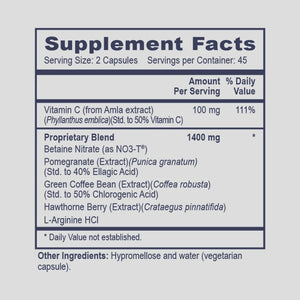 NOS Assist (Nit-Ox Boost) by PHP/MethylGenetic Nutrition Supplement Facts