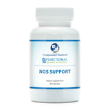 NOS Support by Functional Genomic Nutrition