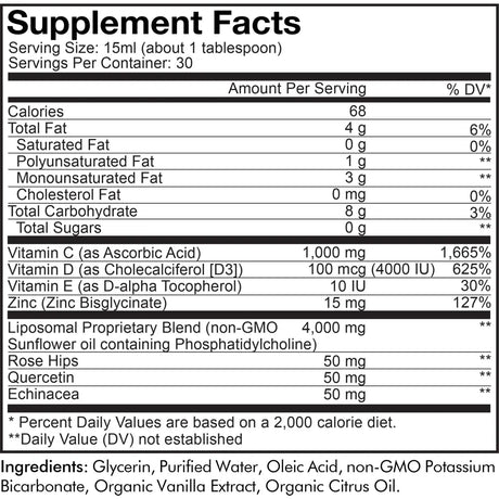 Nanofood Liposomal Wonder-C by Codeage Supplement Facts