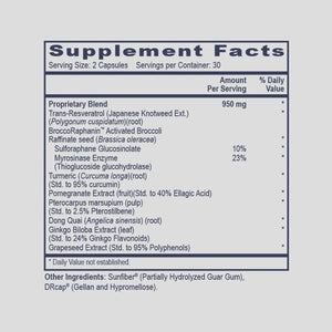 Nrf2 Accelerator (Longevity Boost 1) by PHP/MethylGenetic Nutrition Supplement Facts