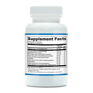 Nrf2 Assist by Functional Genomic Nutrition Supplement Facts