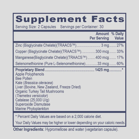 Nutrition & Antioxidant Accelerator by PHP/MethylGenetic Nutrition Supplement Facts