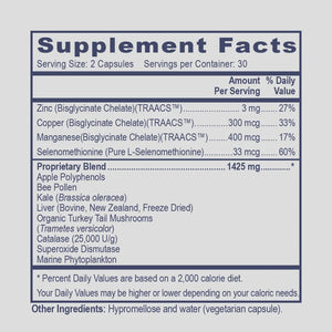 Nutrition & Antioxidant Accelerator by PHP/MethylGenetic Nutrition Supplement Facts