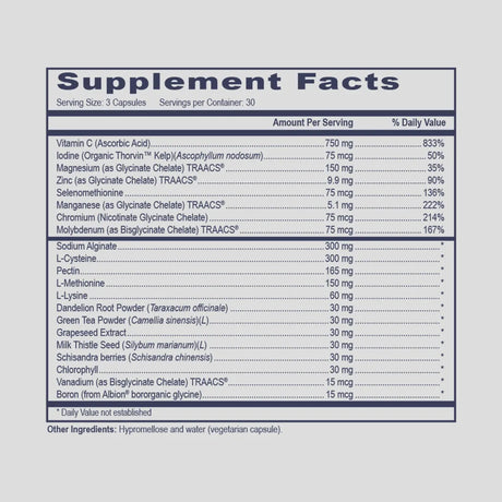 Phase 1 and 2 DTX by Professional Health Products Supplement Facts