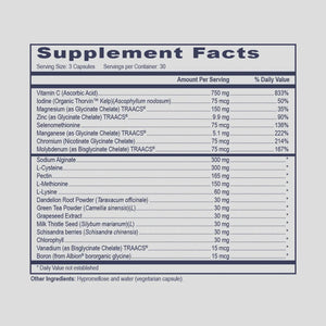 Phase 1 and 2 DTX by Professional Health Products Supplement Facts