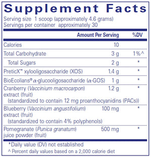 Poly-Prebiotic Powder by Pure Encapsulations Supplement Facts