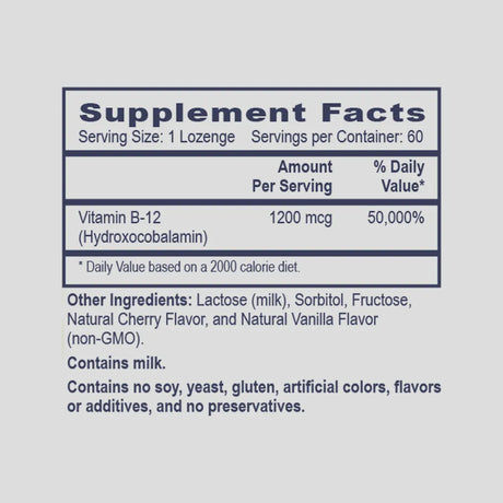 Pro Hydroxocobalamin by PHP/MethylGenetic Nutrition Supplement Facts