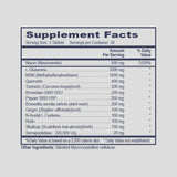 STOP by Professional Health Products Supplement Facts