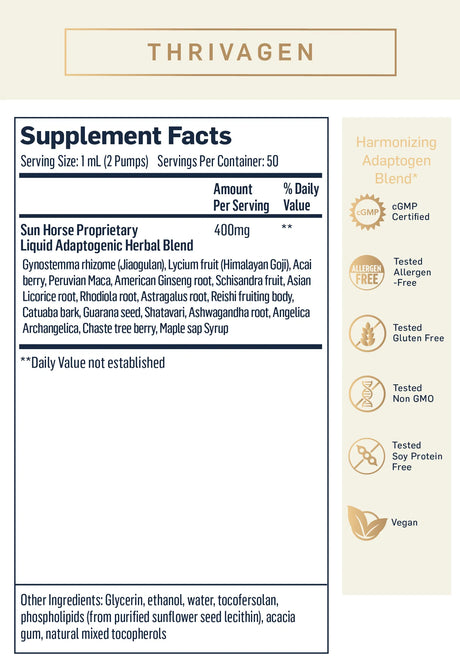 Thrivagen Liposomal Adaptogenic Elixir by Quicksilver Scientific Supplement Facts