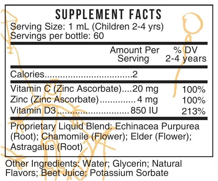 Tuff Play by Systemic Formulas Supplement Facts