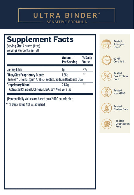 Ultra Binder Sensitive by Quicksilver Scientific Supplement Facts